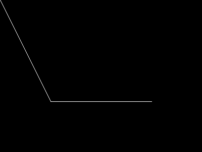 Salida del ejemplo: imageopenpolygon()